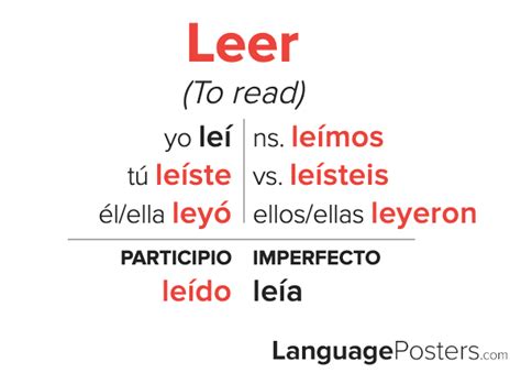 leer preterite